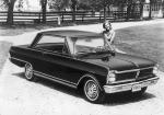 Acadian Canso Sport Coupe 1965 года